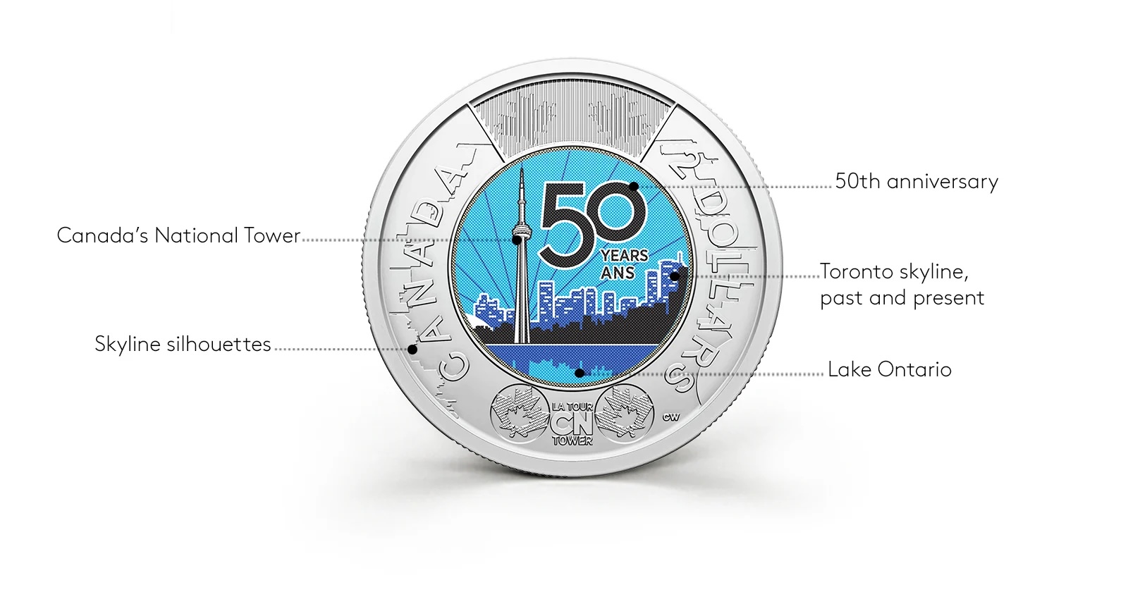 canadian CN tower toonie